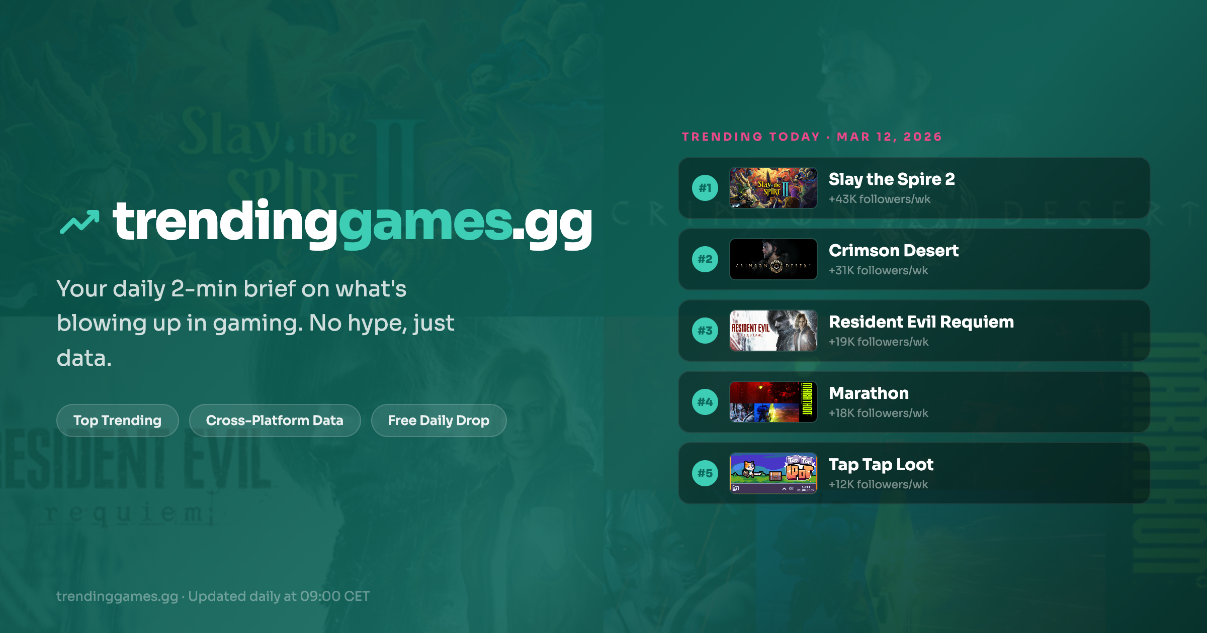 Is Orbifold Worth Backing in 2026?